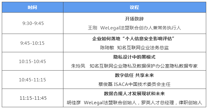 今日开幕：2022数据与个人信息合规论坛