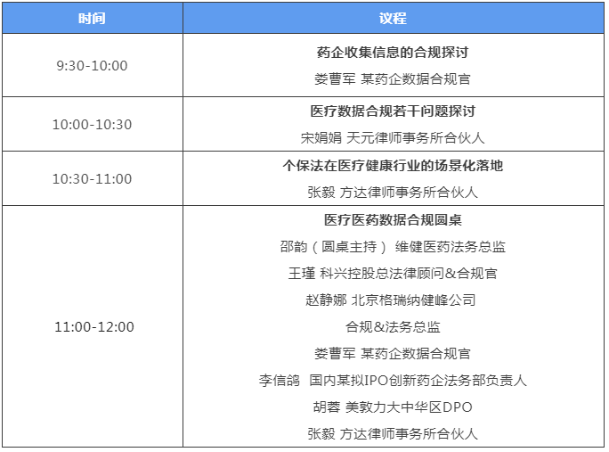 今日开幕：2022数据与个人信息合规论坛