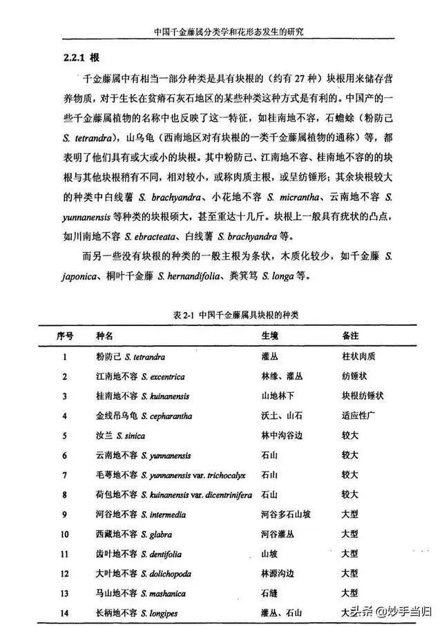 号称抑制新冠病毒能力靠前的千金藤素，专利权利要求只有一句话