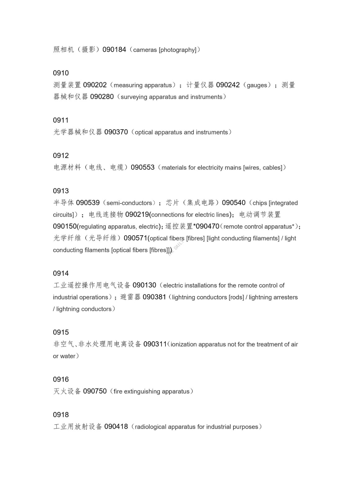 《类似商品和服务区分表》的重点项目及其英文翻译