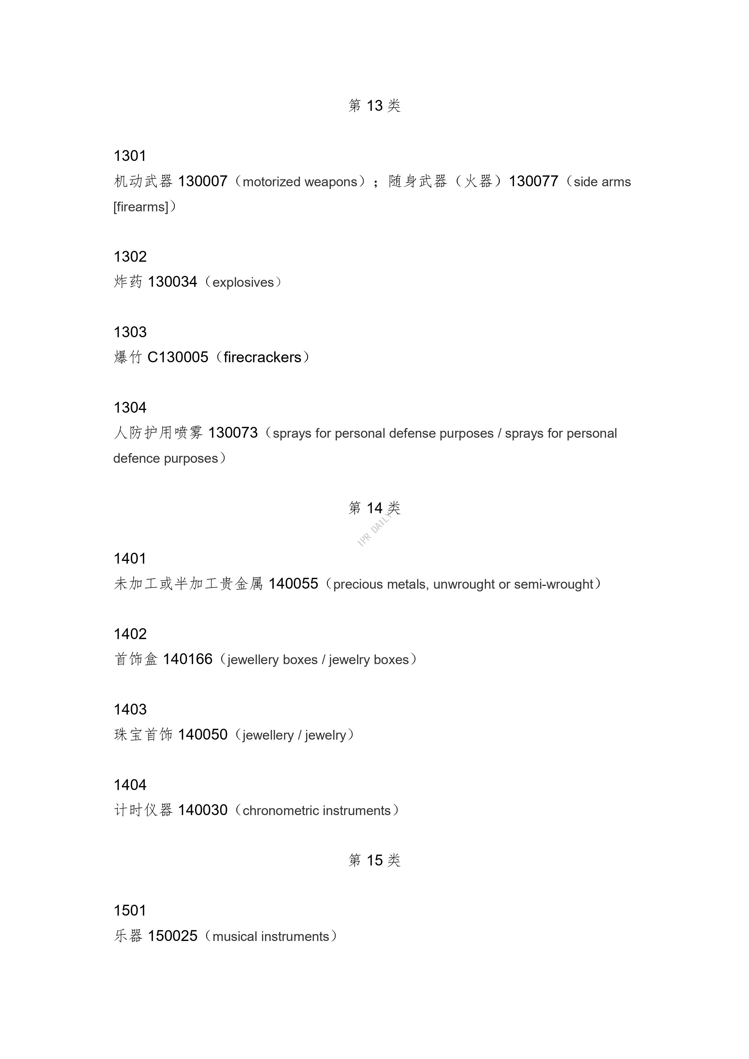《类似商品和服务区分表》的重点项目及其英文翻译
