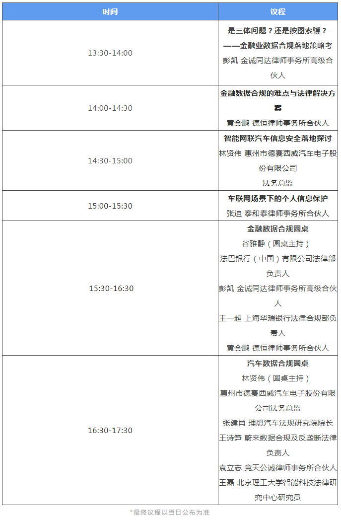 今日开幕：2022数据与个人信息合规论坛