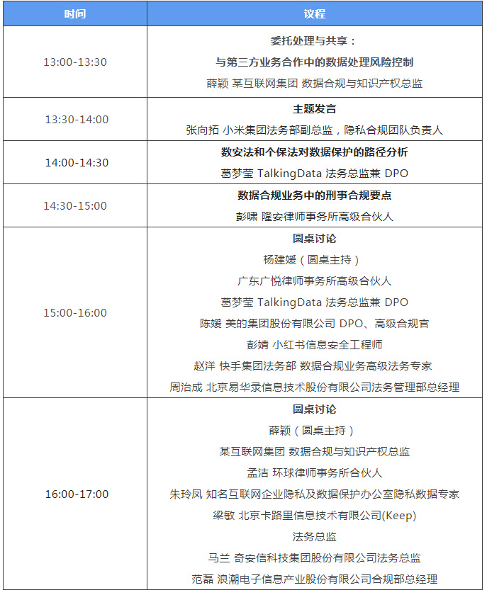 今日开幕：2022数据与个人信息合规论坛