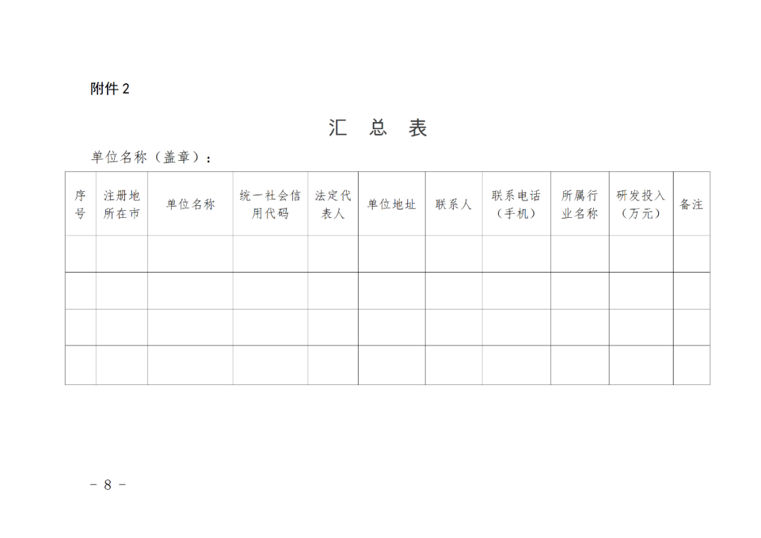 列入专利申请精准管理名单的申请人，国知局将减少非正常专利申请排查频次！