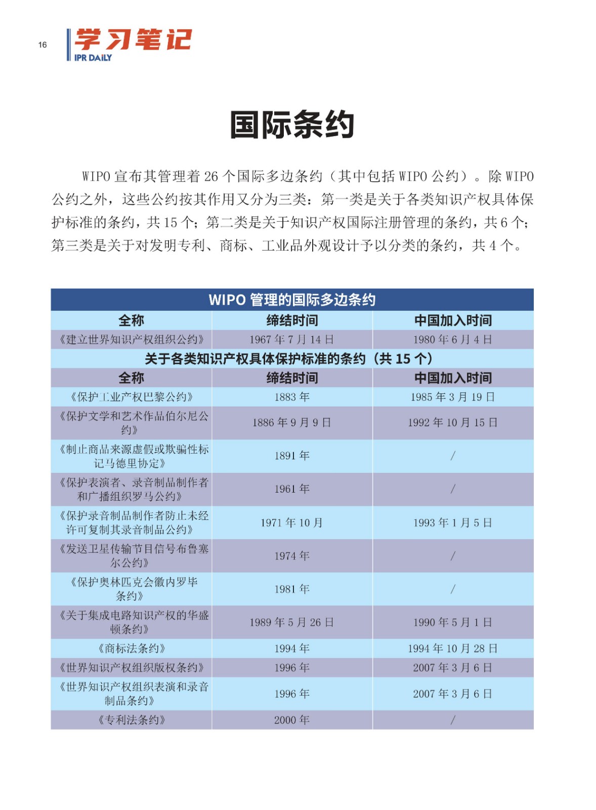 节日IP记｜从海牙体系看中国加入的知识产权国际条约