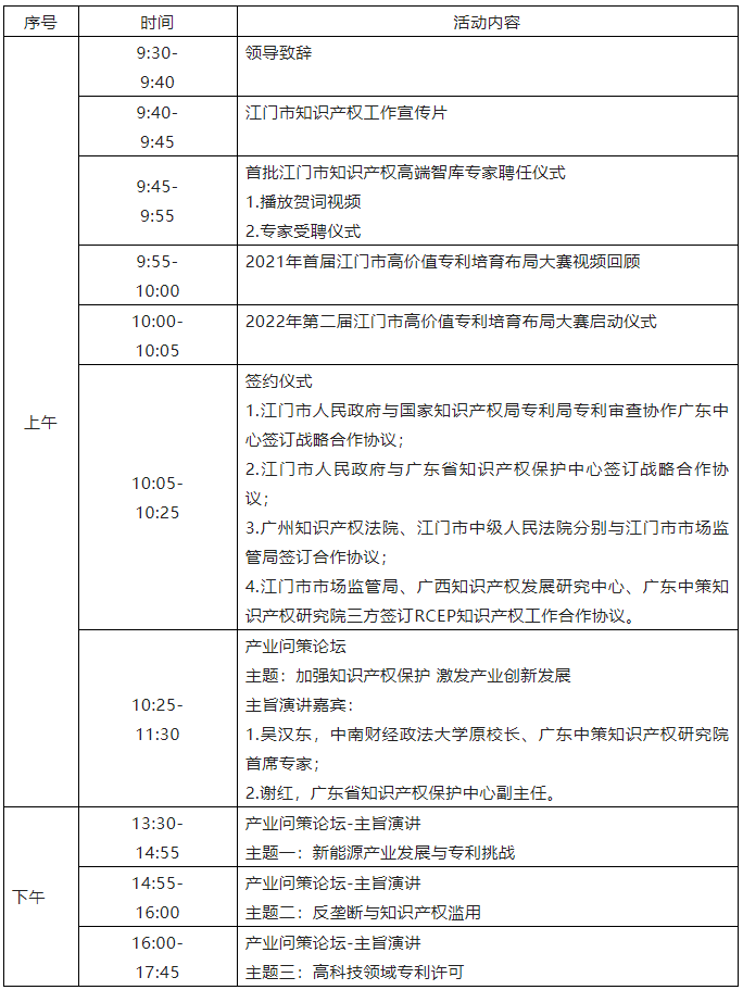 议程公开！首届中国侨都（江门）知识产权高端智库峰会即将举行