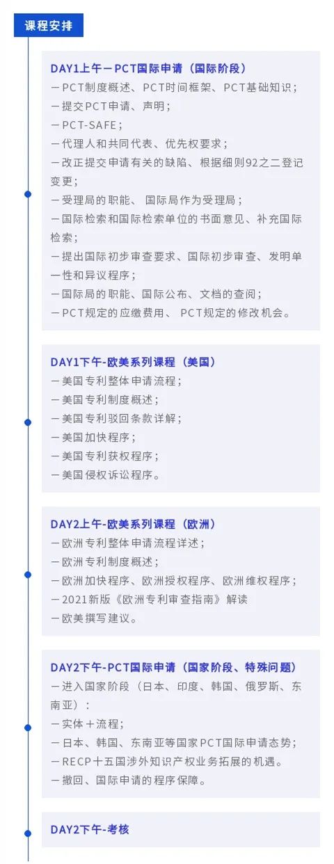 专利海外布局策略！涉外专利代理高级研修班【北京站】报名倒计时
