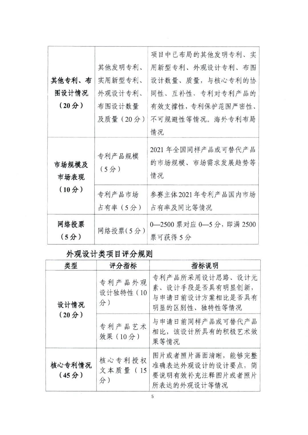 广东省教育厅办公室发文：广泛动员省内高校积极参与2022年湾高赛