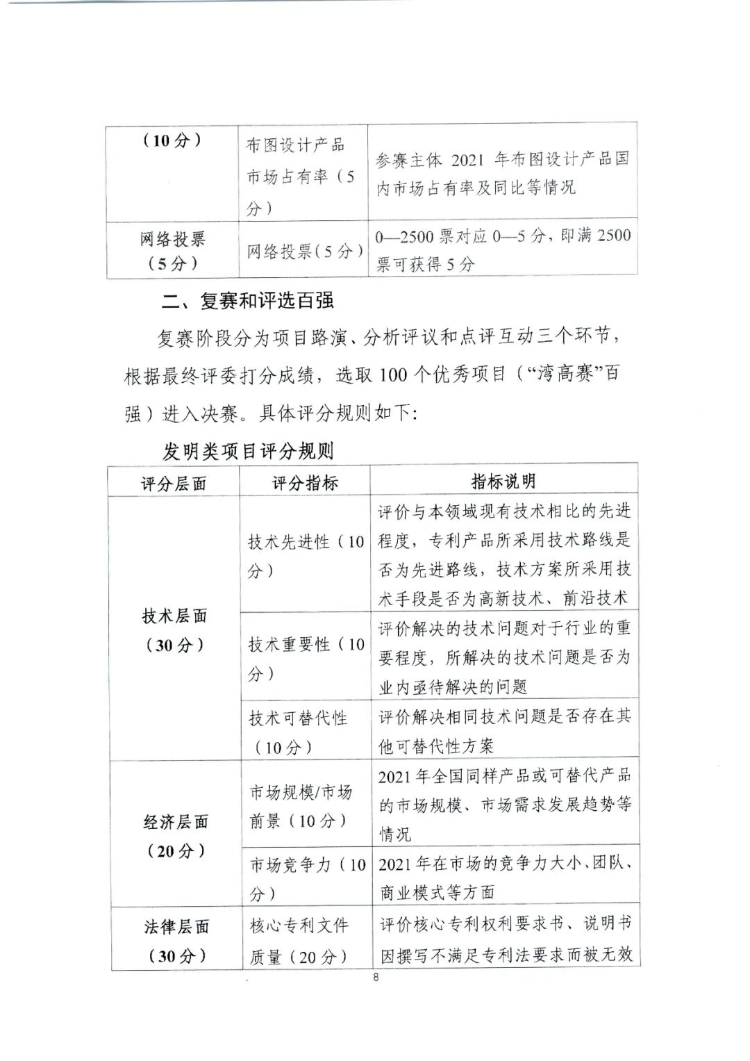 广东省教育厅办公室发文：广泛动员省内高校积极参与2022年湾高赛