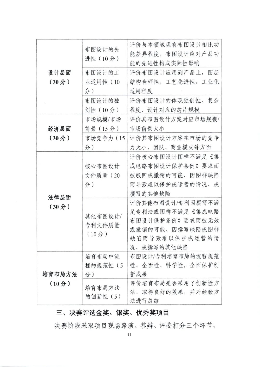 广东省教育厅办公室发文：广泛动员省内高校积极参与2022年湾高赛