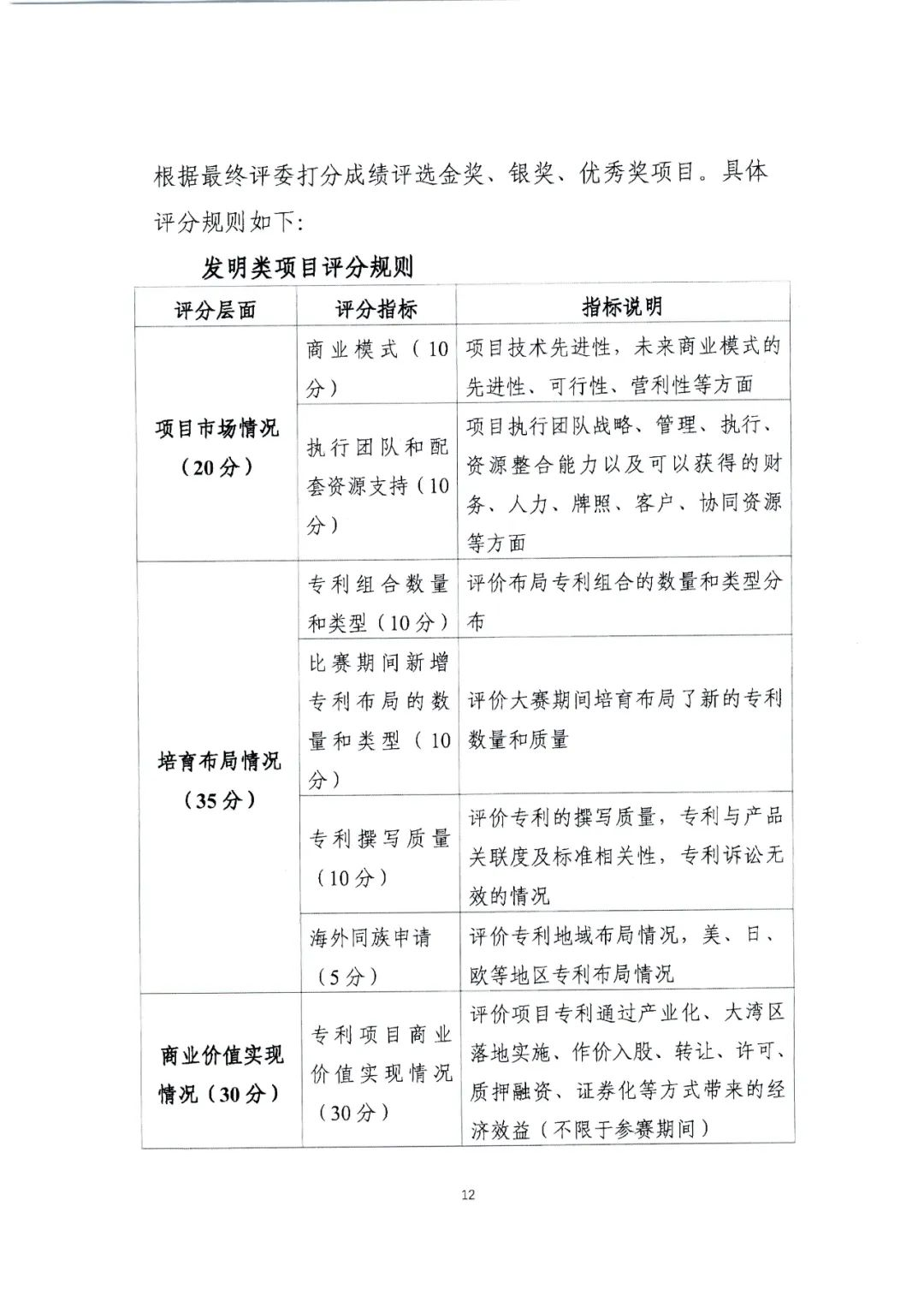 广东省教育厅办公室发文：广泛动员省内高校积极参与2022年湾高赛