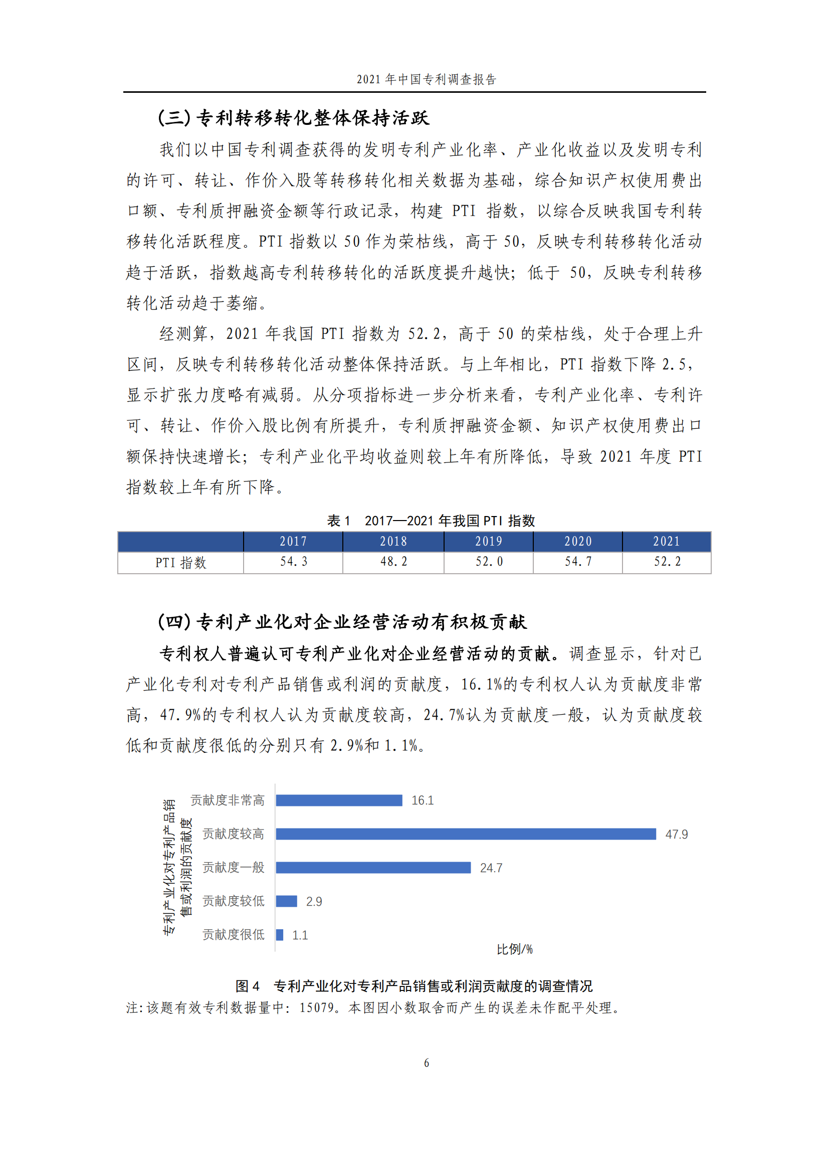 国知局发布《2021年中国专利调查报告》全文！