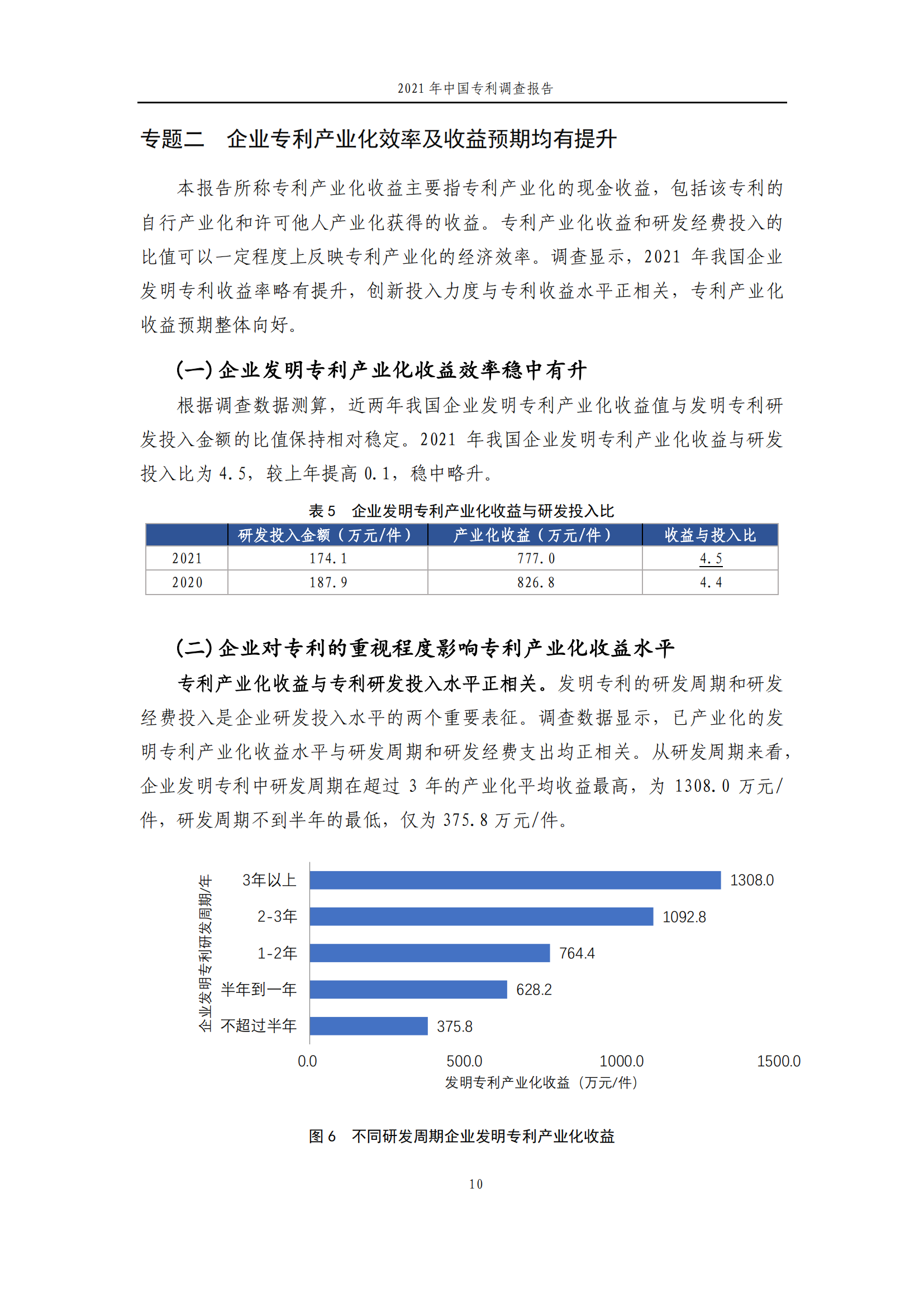 国知局发布《2021年中国专利调查报告》全文！