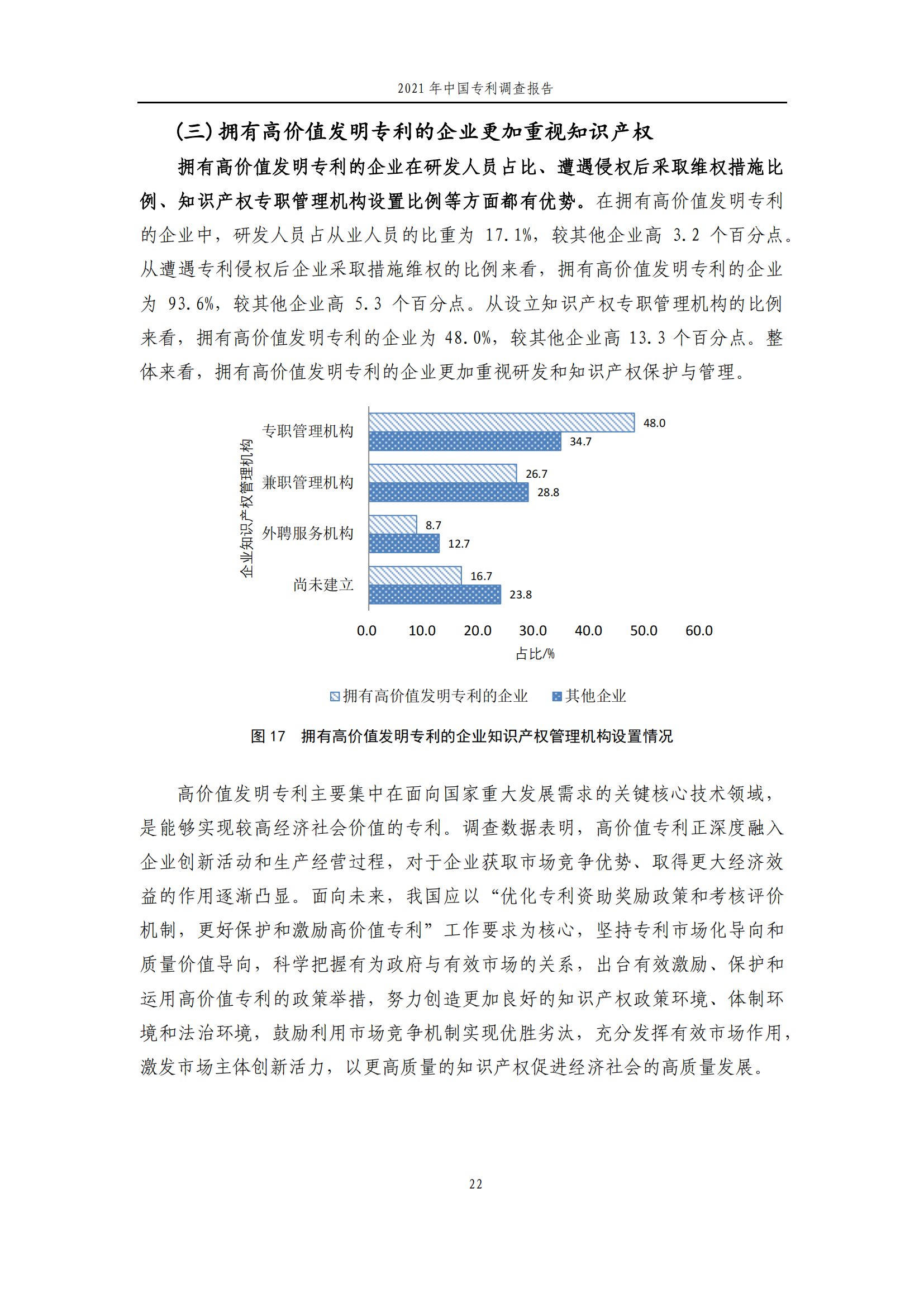 国知局发布《2021年中国专利调查报告》全文！