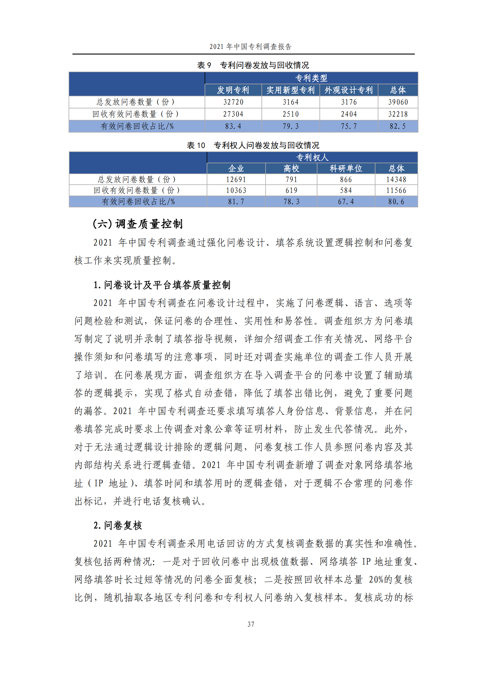 国知局发布《2021年中国专利调查报告》全文！