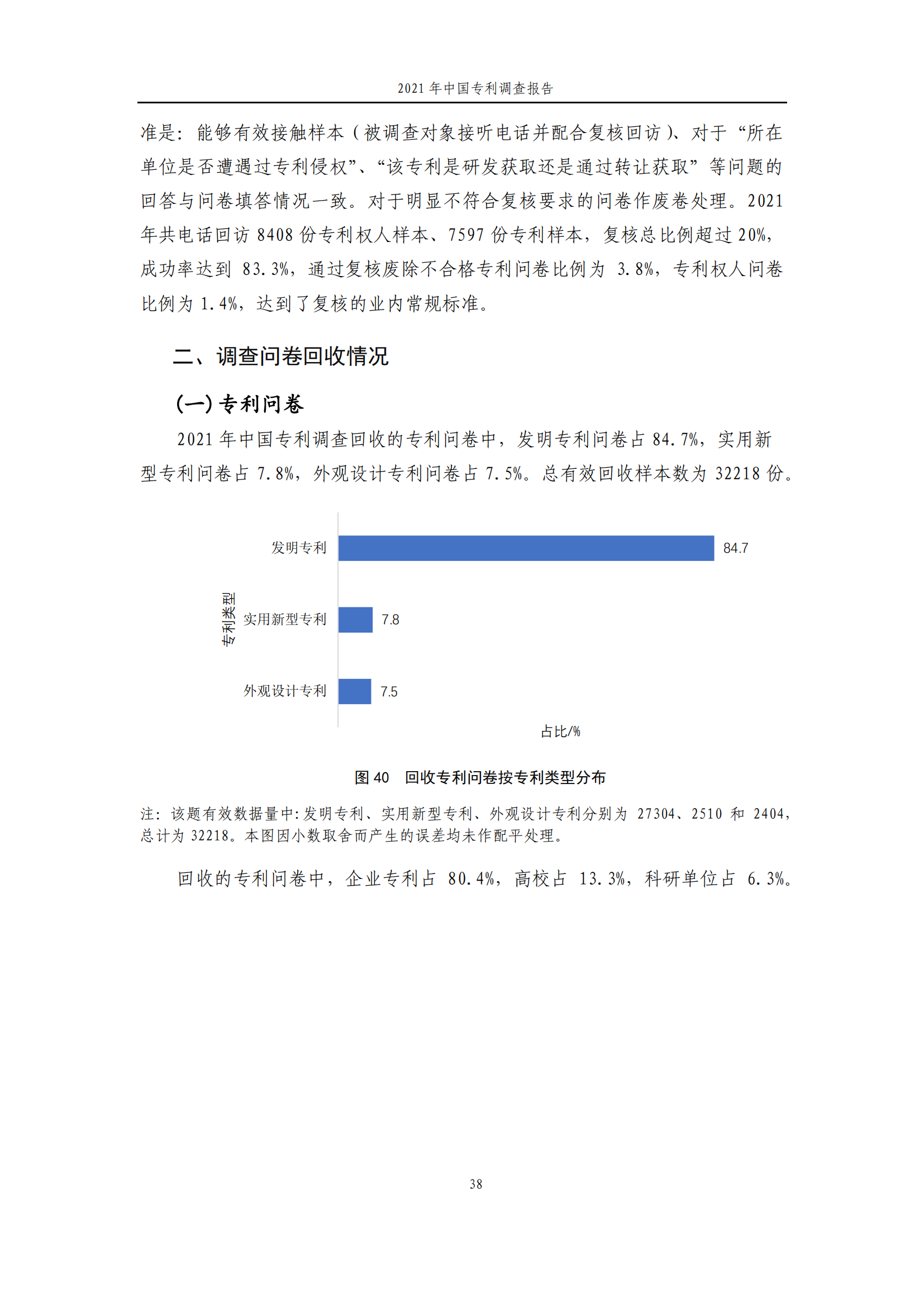 国知局发布《2021年中国专利调查报告》全文！