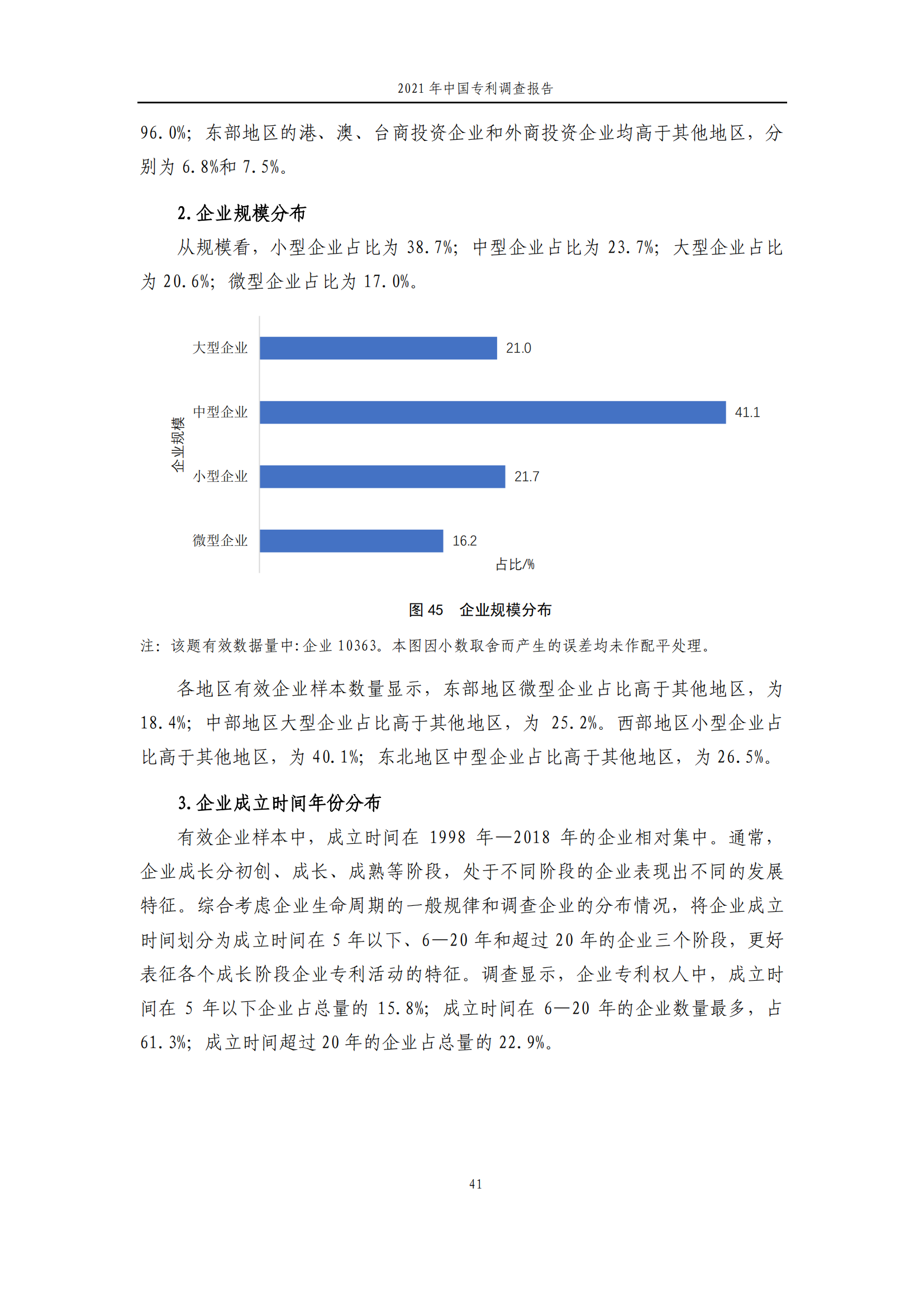 国知局发布《2021年中国专利调查报告》全文！