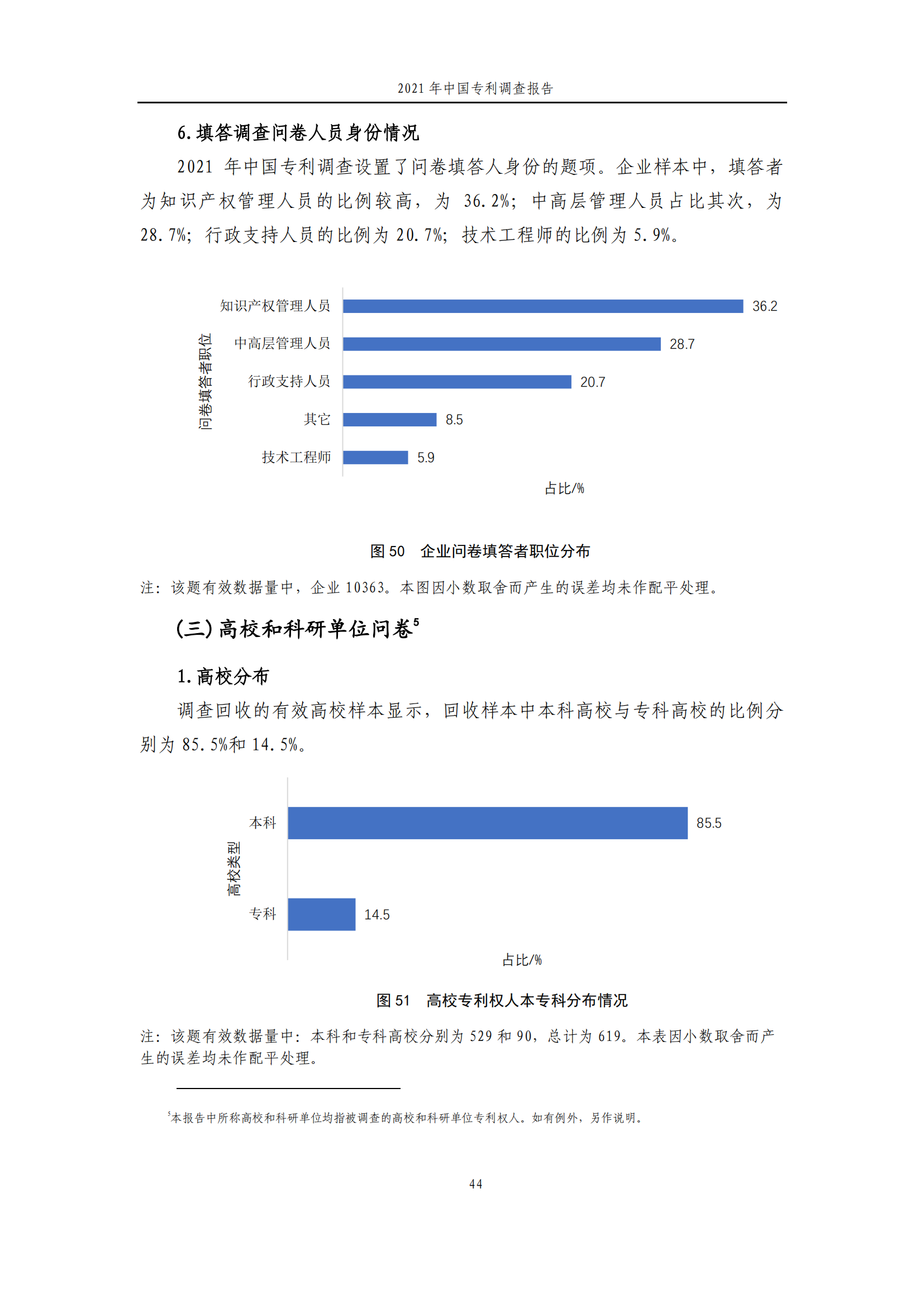 国知局发布《2021年中国专利调查报告》全文！