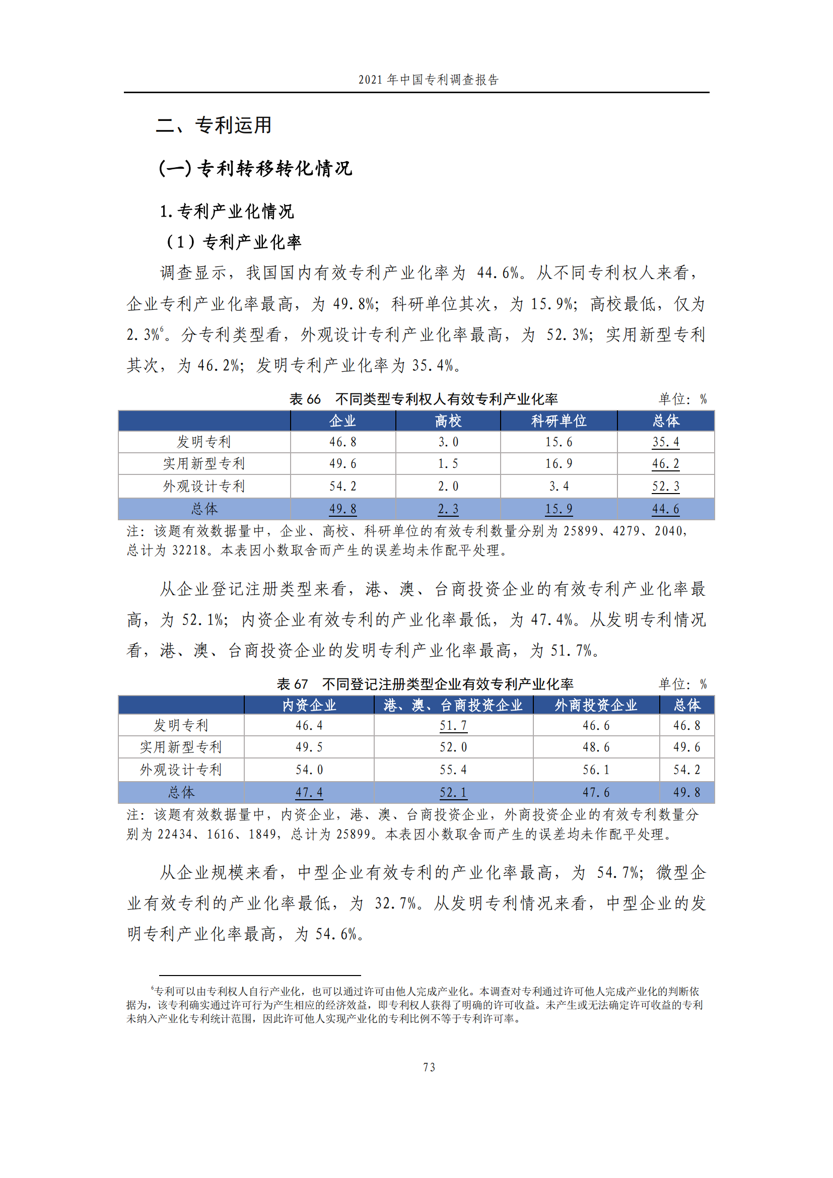 国知局发布《2021年中国专利调查报告》全文！