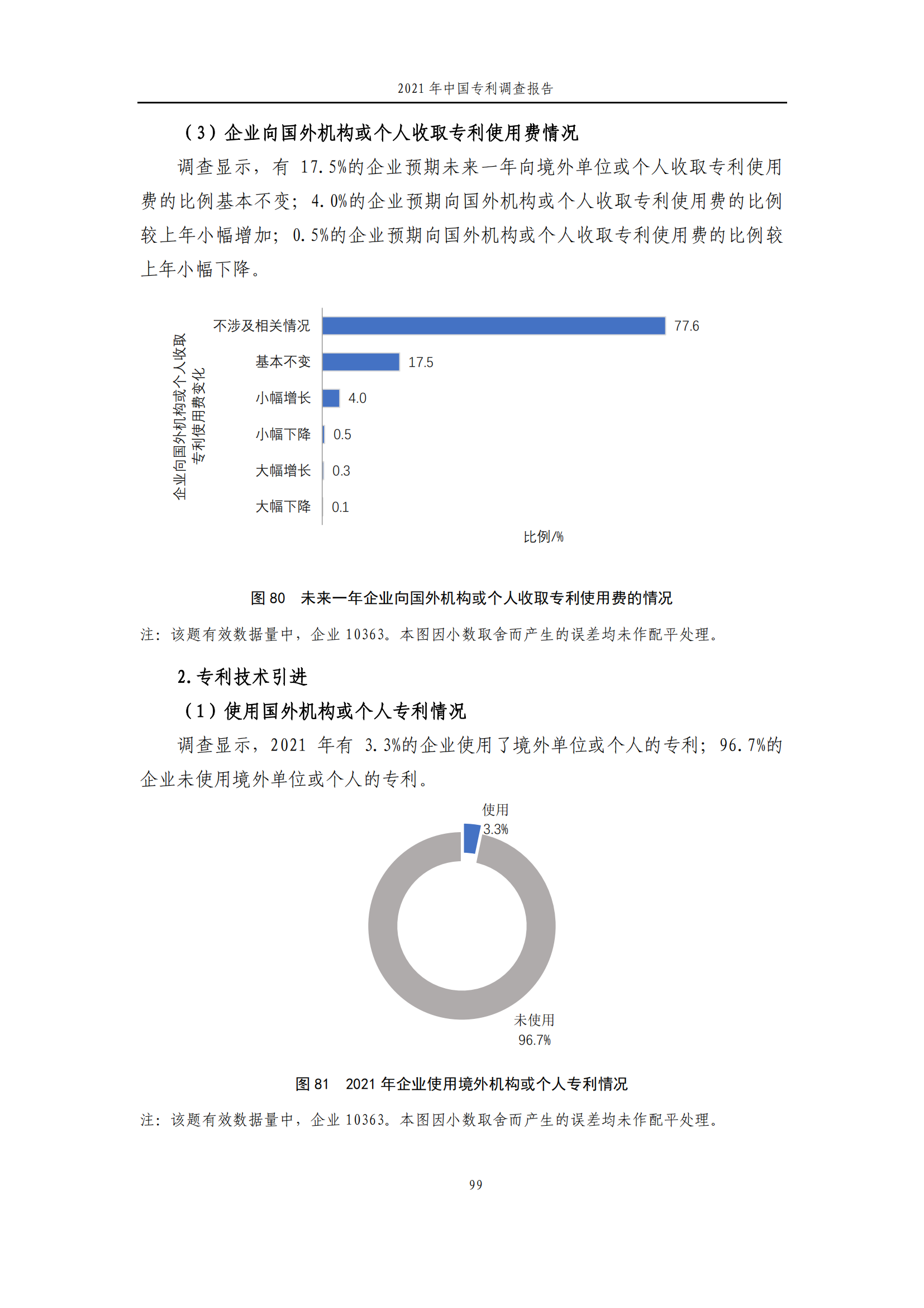 国知局发布《2021年中国专利调查报告》全文！