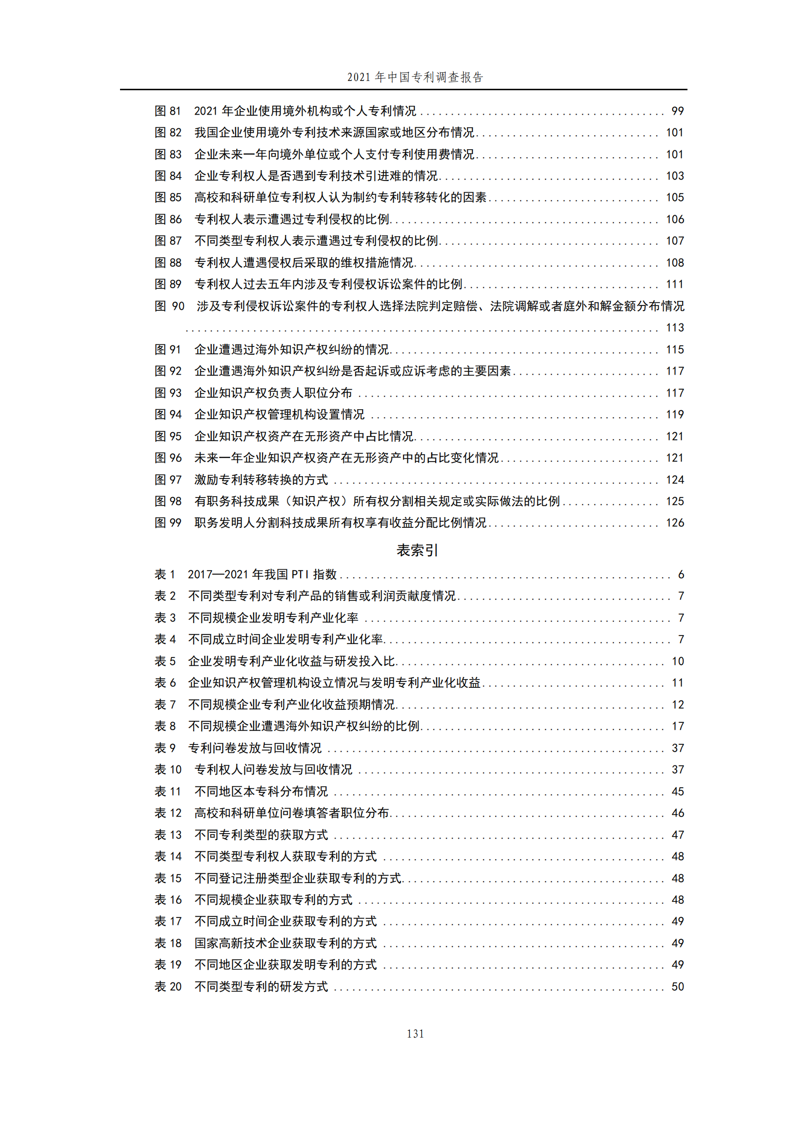 国知局发布《2021年中国专利调查报告》全文！