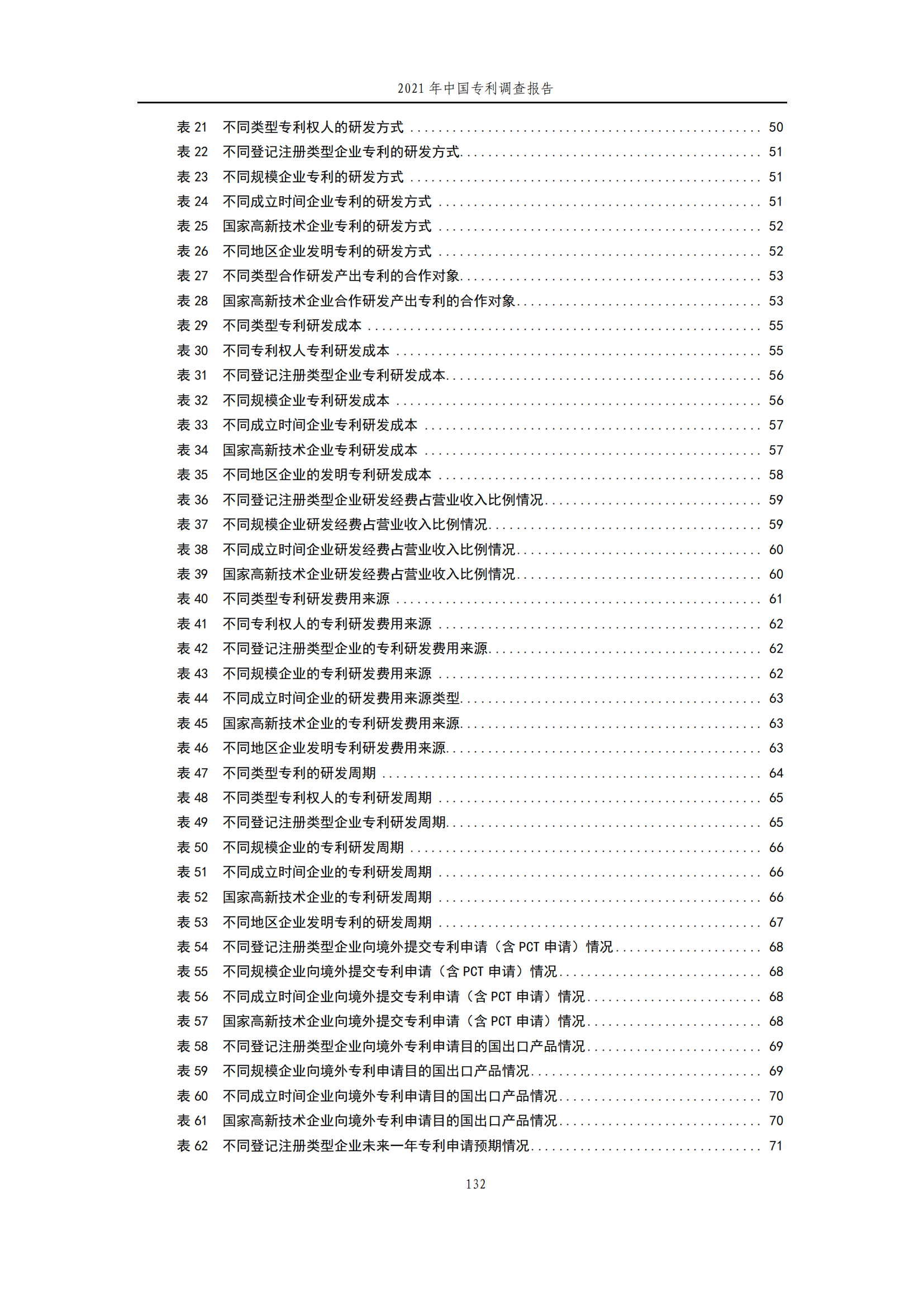 国知局发布《2021年中国专利调查报告》全文！