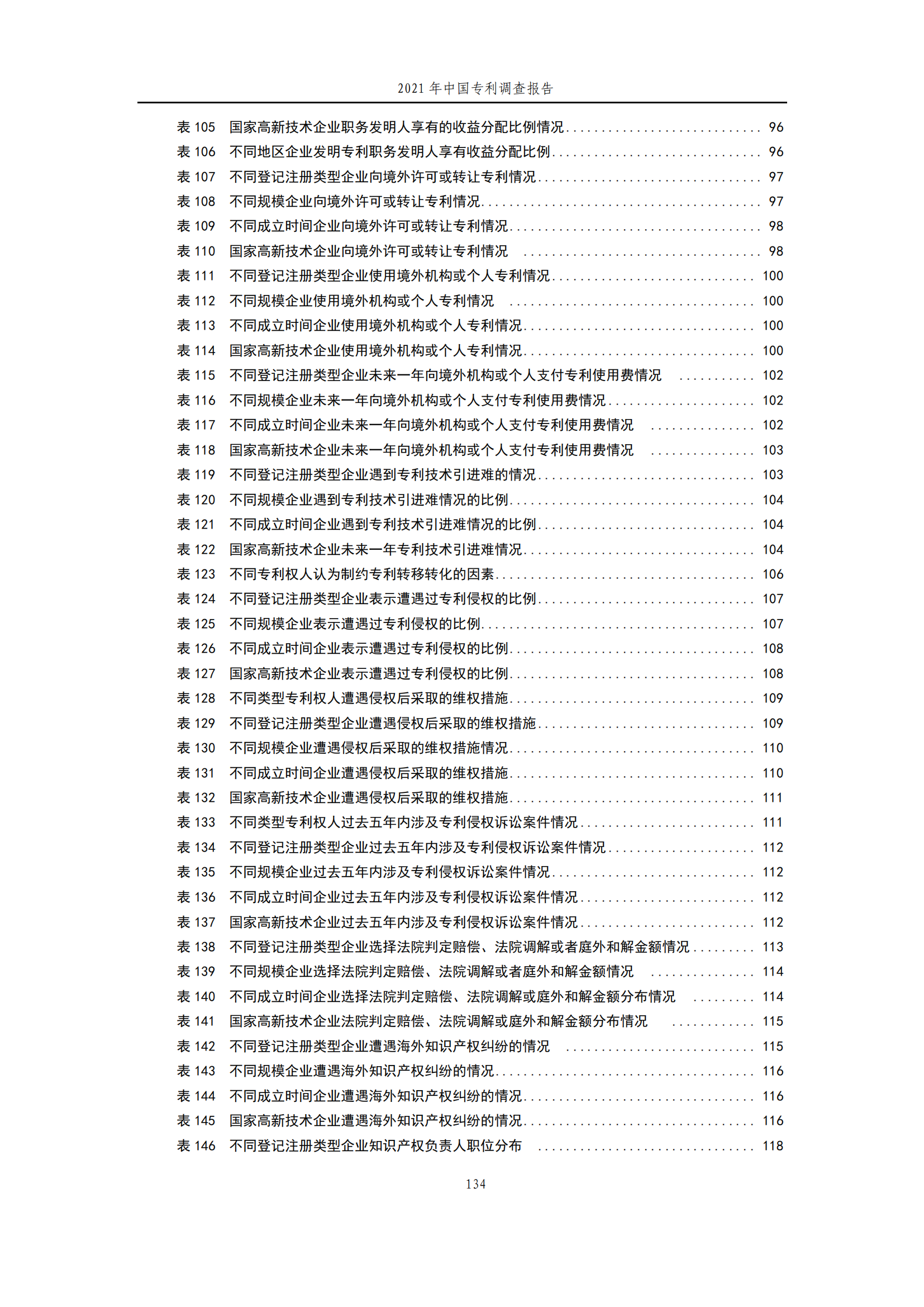 国知局发布《2021年中国专利调查报告》全文！