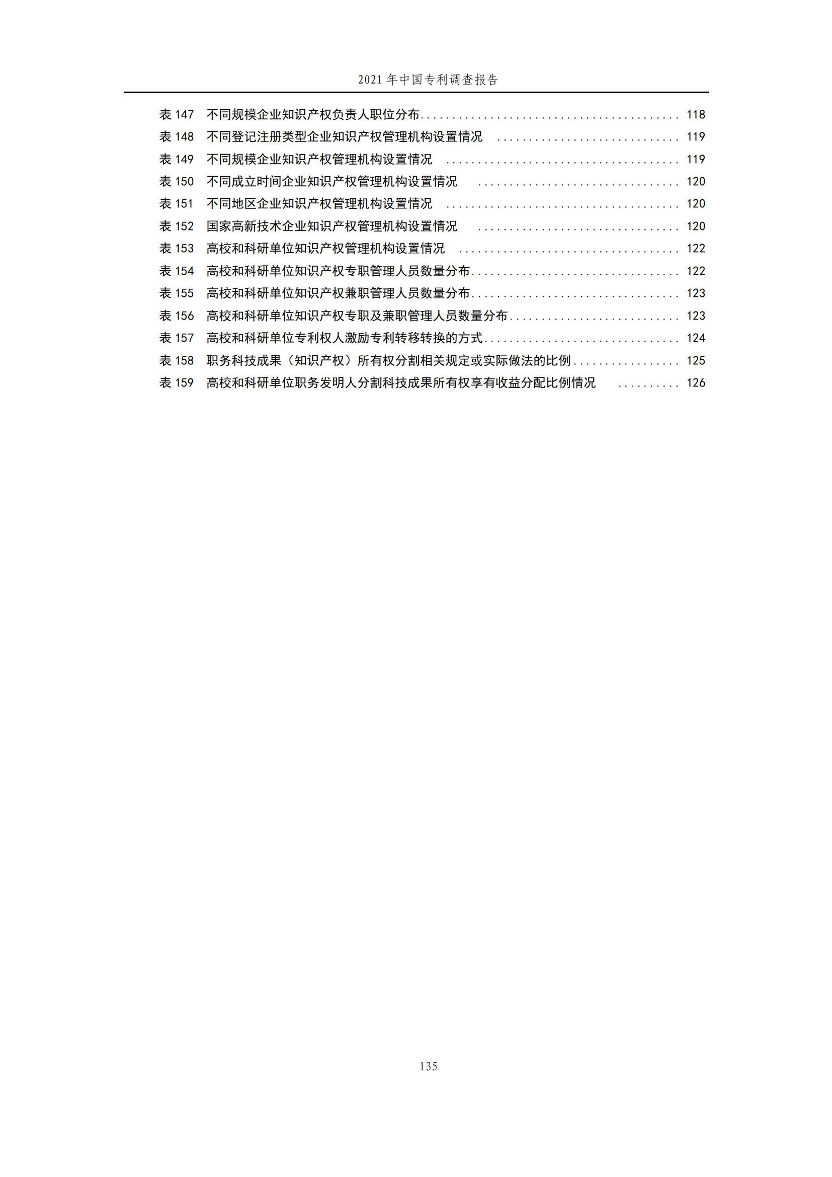 国知局发布《2021年中国专利调查报告》全文！