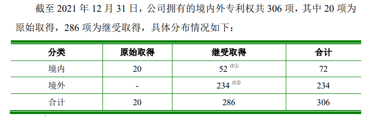 再被索赔1亿！多起专利纠纷缠身，“负重前行”的聚和股份能否顺利IPO？