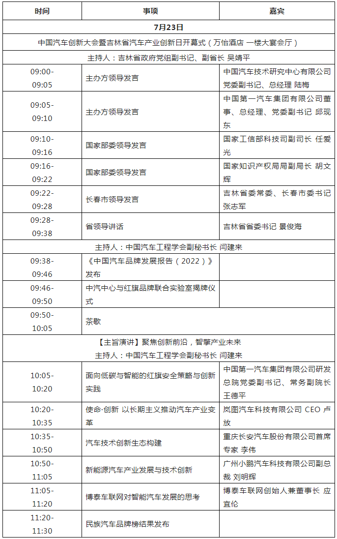 今日上午9:00直播：2022年中国汽车创新大会