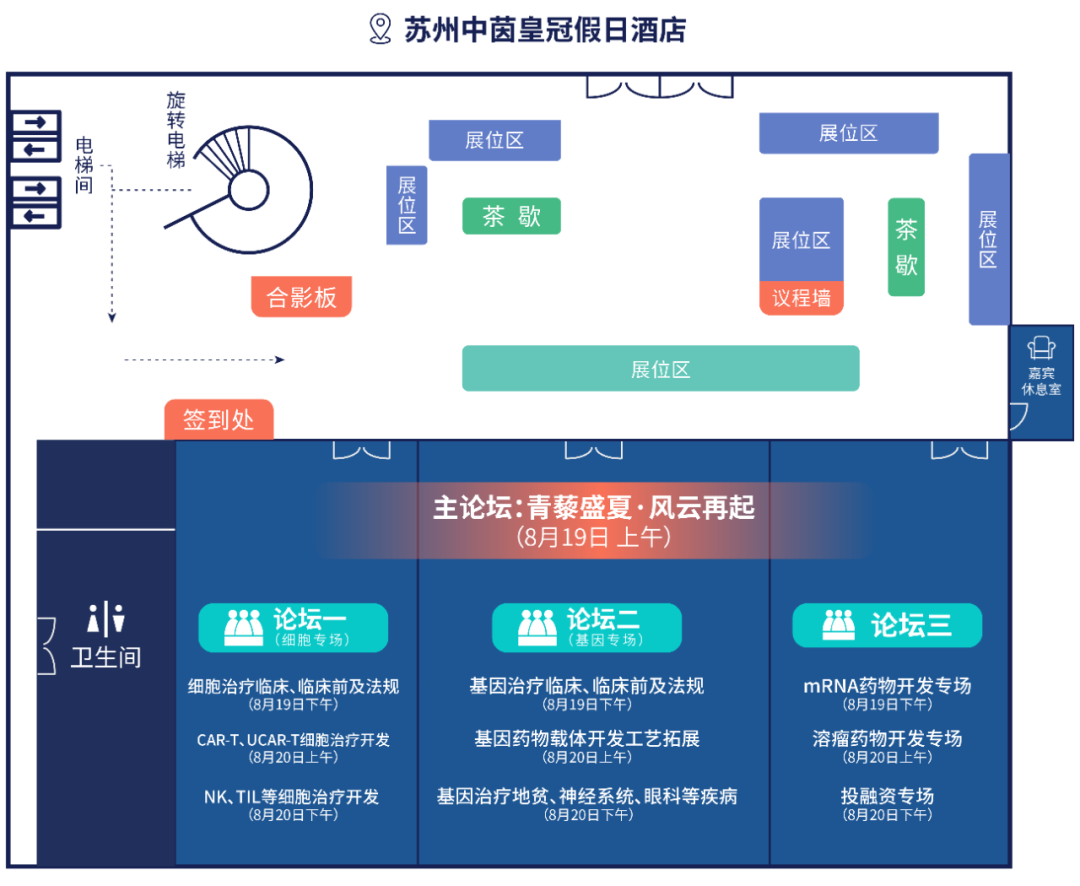 议程首发 | 2022·CGCT 第二届中国基因与细胞治疗青藜风云论坛完整议程重磅来袭！