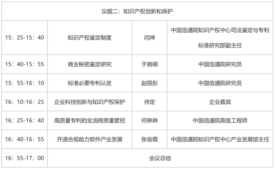 邀请函 | 合规治理和知识产权保护论坛邀您参加！