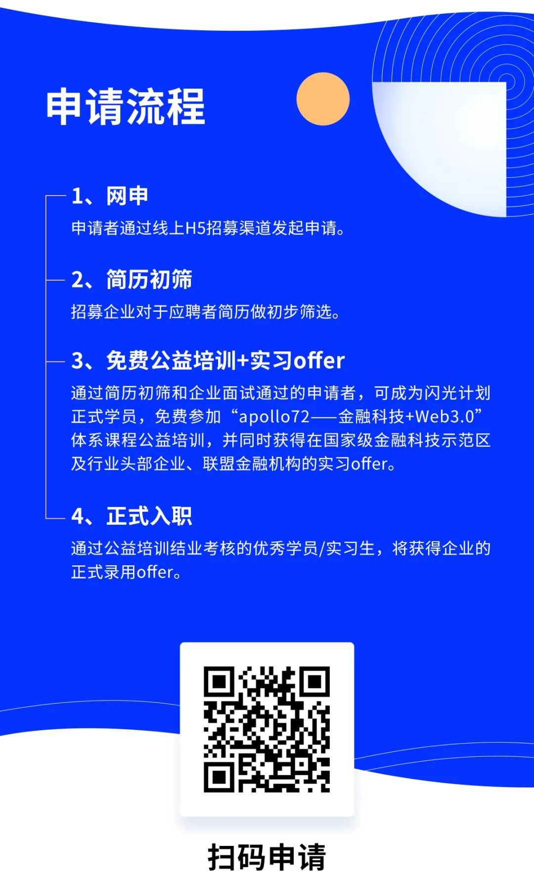 聘！金链汇信科技发展（北京）有限公司2023届校园招聘「知识产权平台岗位＋版权交易助理＋金融科技项目助理......」