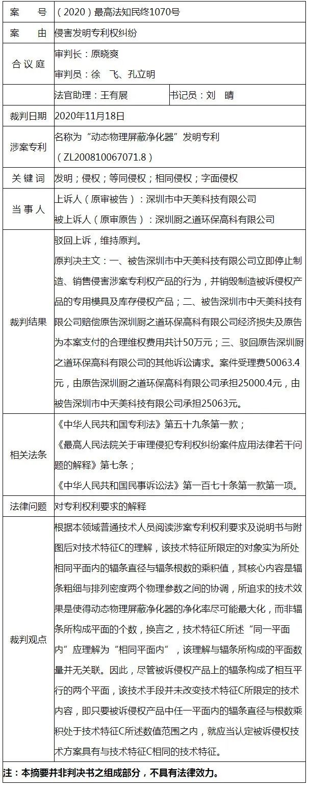 最高法谈 │ 权利要求中数字“一”的解释