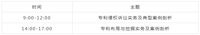 【培训报名】2022年广东省知识产权代理人才培育项目线下实务培训班（茂名）