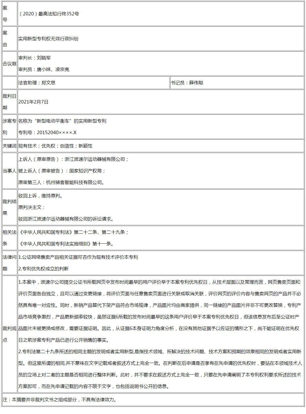 电商平台售卖产品相关证据与现有技术的认定