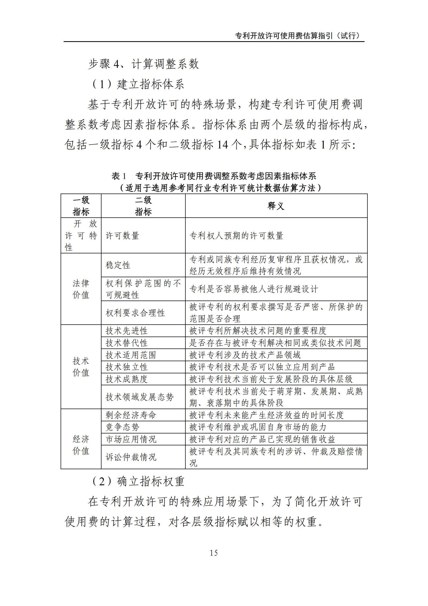 国知局:《专利开放许可使用费估算指引(试行)》全文发布! 国知局:《专利开放许可使用费估算指引(试行)》全文发布!