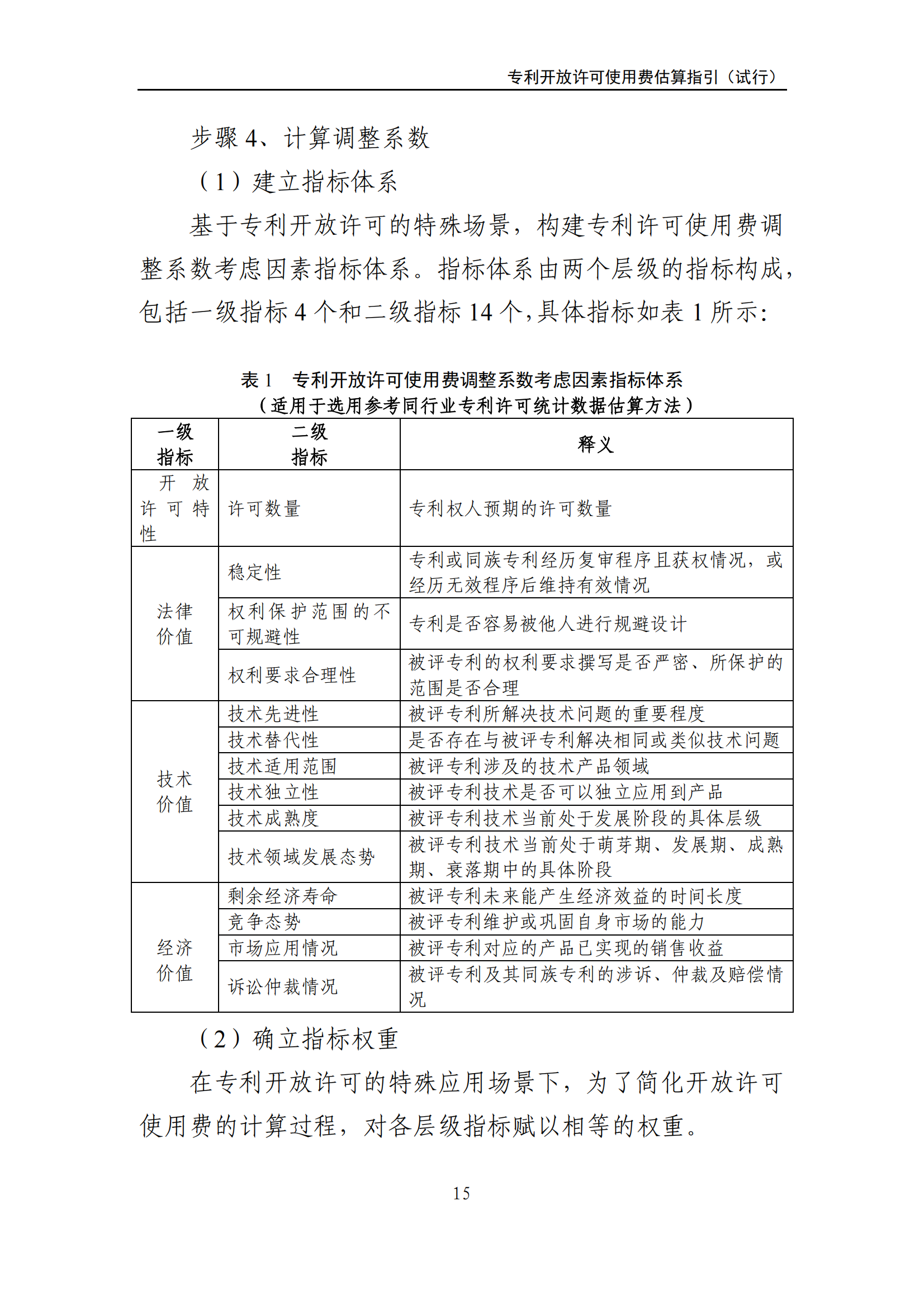 国知局：《专利开放许可使用费估算指引（试行）》全文发布！