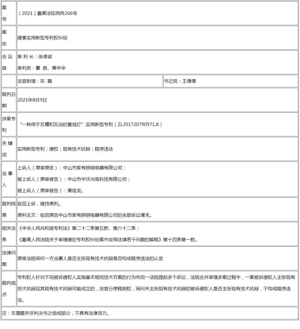 专利关联案件审理中法官释明权的行使