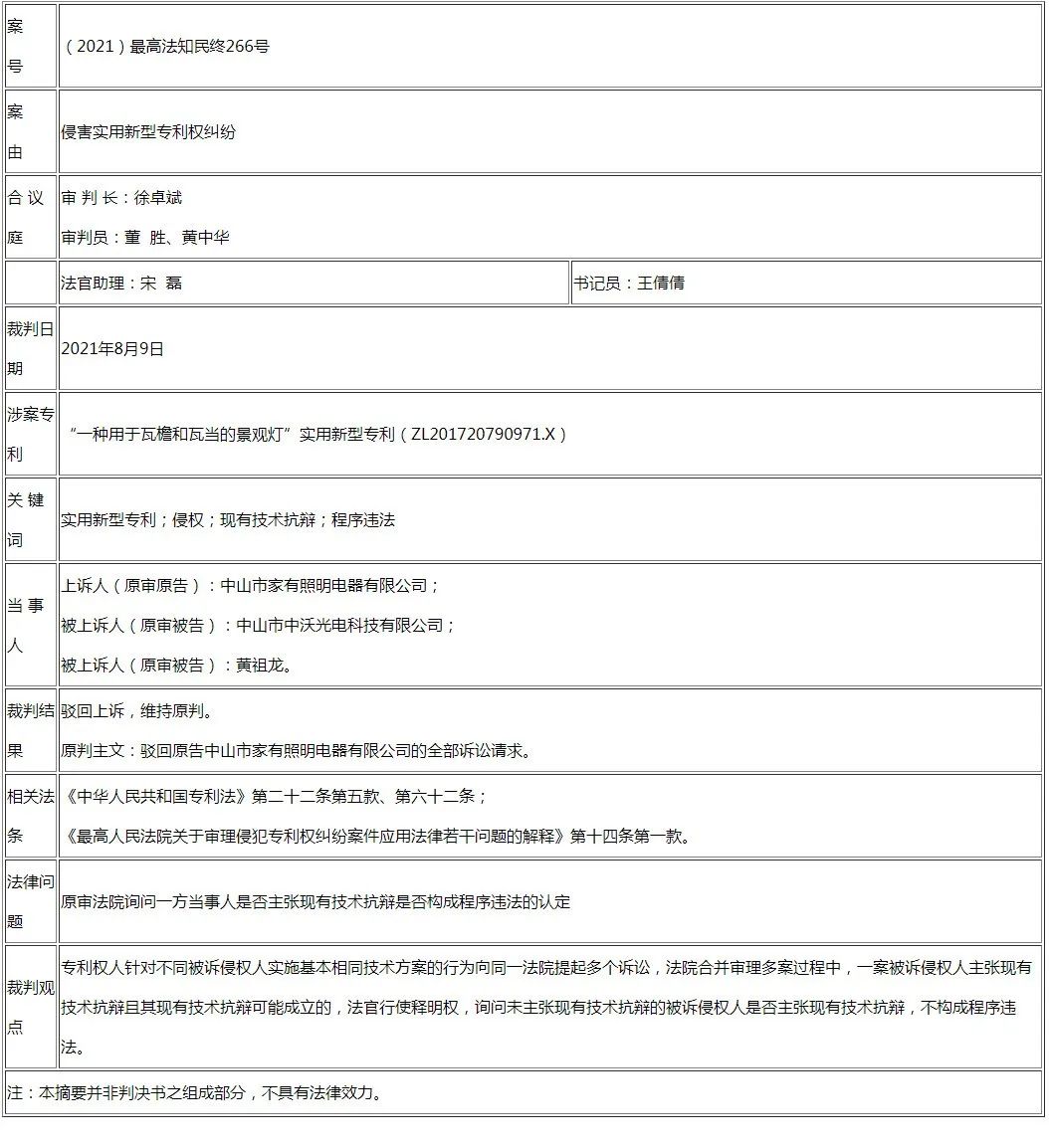 专利关联案件审理中法官释明权的行使