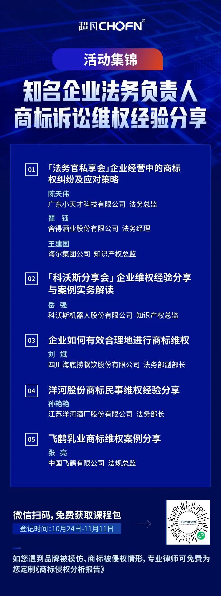 7位知名企业法务负责人商标诉讼维权经验分享——活动集锦