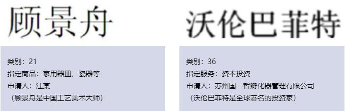 浅析商标异议、无效案件中关于损害他人姓名权案件的审查审理 浅析商标异议、无效案件中关于损害他人姓名权案件的审查审理