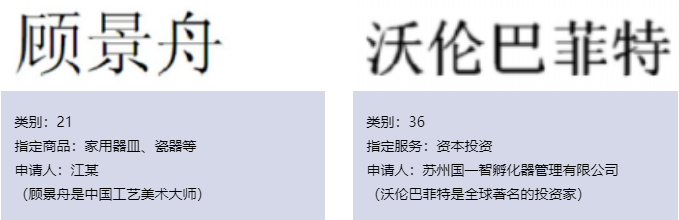 浅析商标异议、无效案件中关于损害他人姓名权案件的审查审理