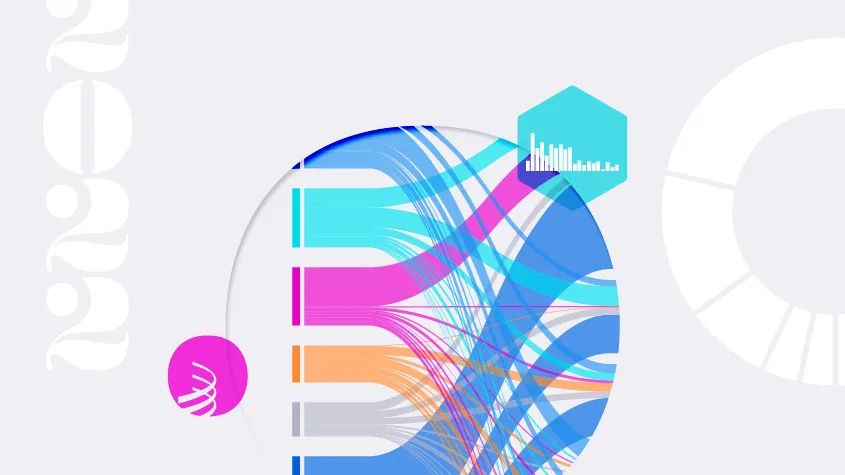 WIPO 中国：2022年《世界知识产权指标》报告 | 2021年全球知识产权申请量创历史新高，亚洲推动增长