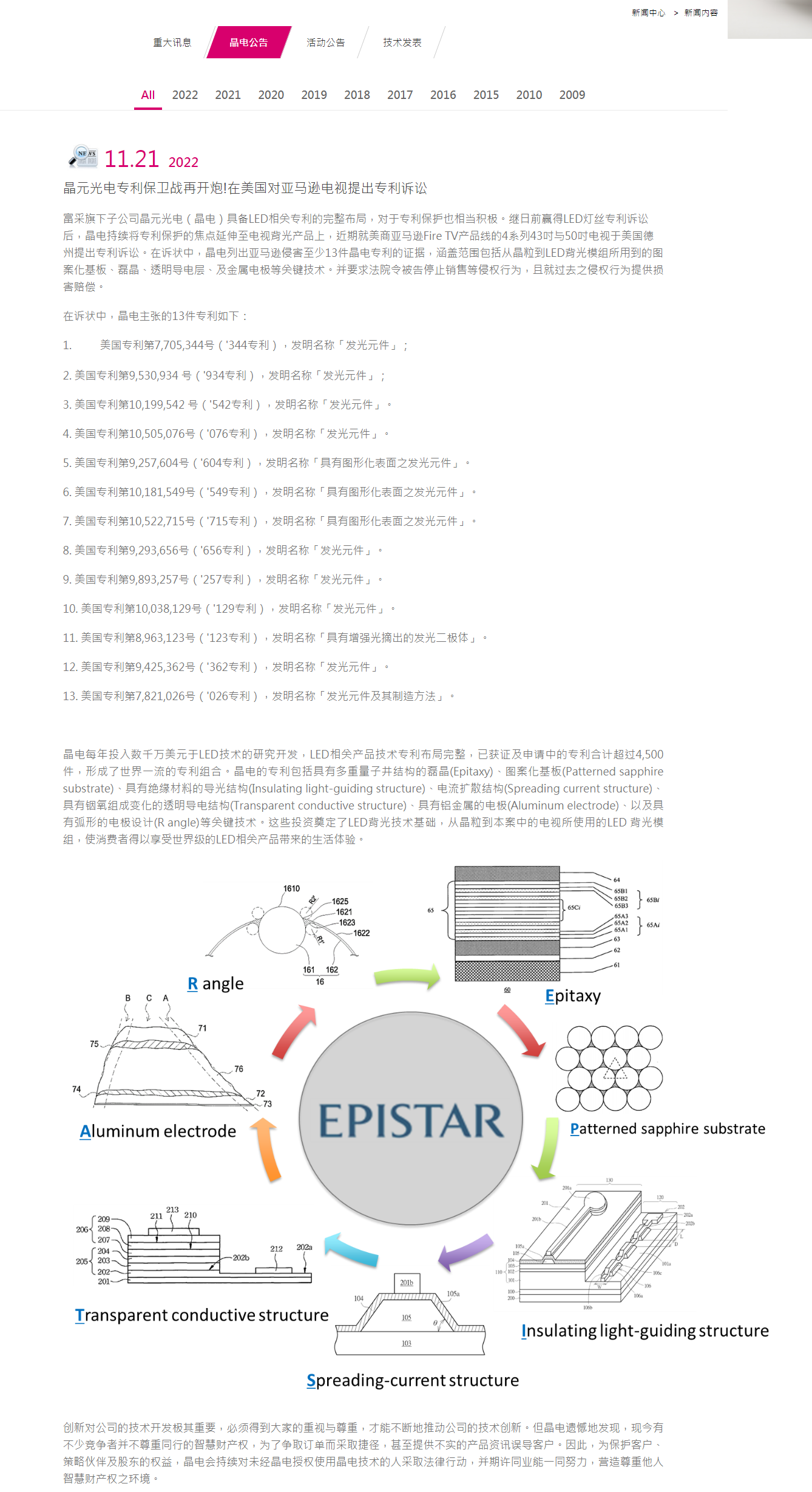 晶电在美国对亚马逊电视提出LED专利诉讼