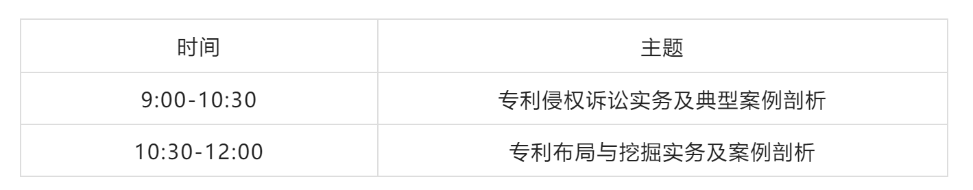 【培训通知】2022年广东省知识产权代理人才培育项目线下实务培训班（茂名）