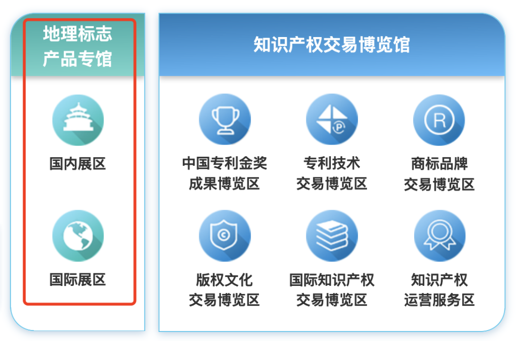 沉浸式看展！第五届知交会暨地博会线上展馆介绍来啦