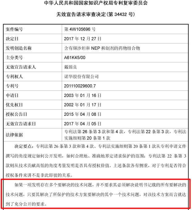 “公开不充分”，非正常的万能条款？关于专利法第26条第3款的理解与适用