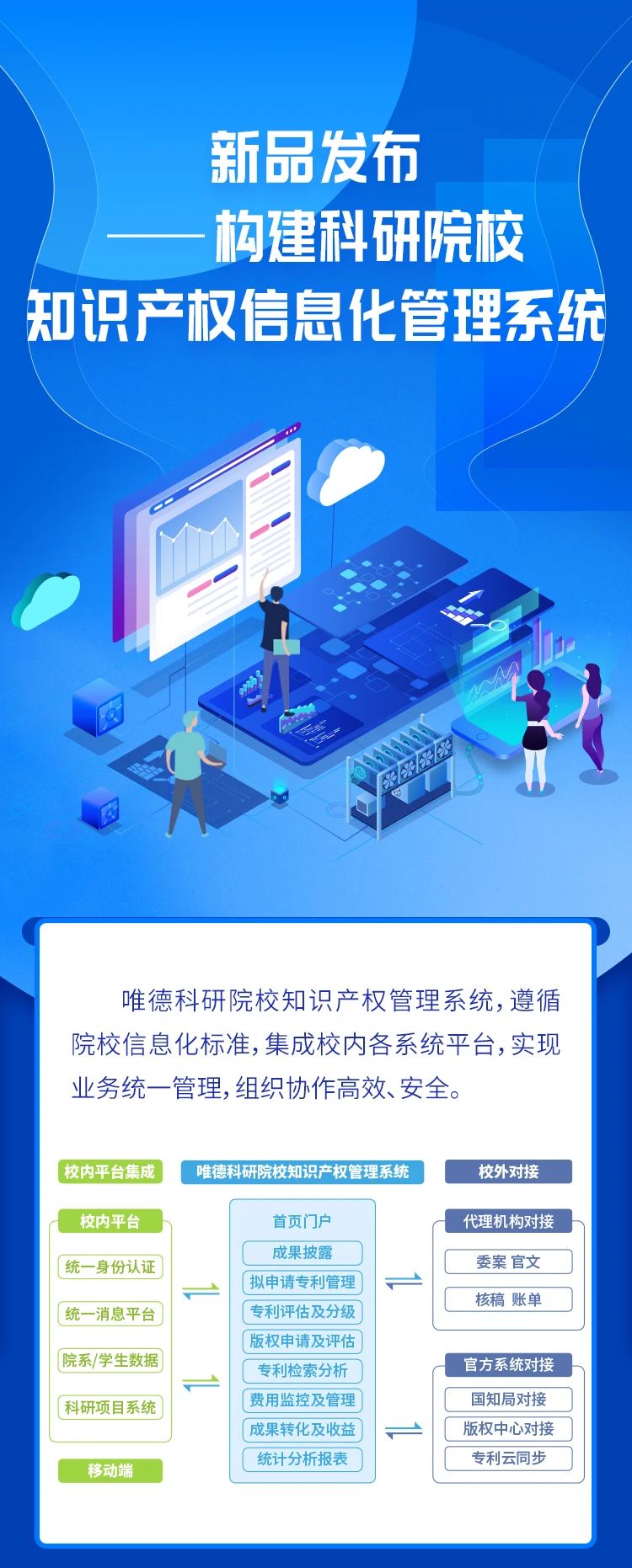 新品发布！“构建科研院校知识产权信息化管理系统”上线