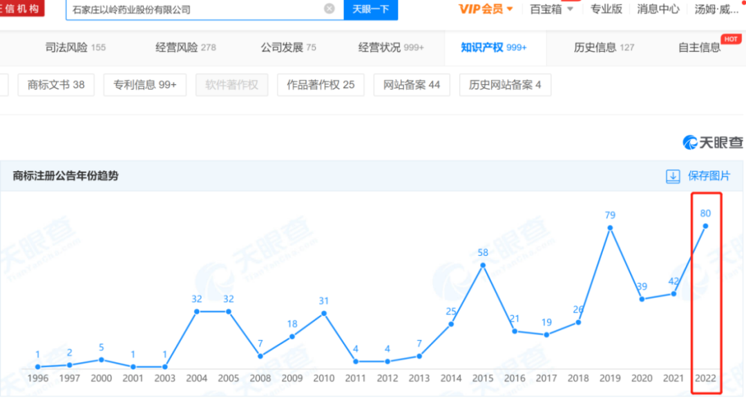 认清“连花清瘟”和“莲花清瘟”!我们需要擦亮眼睛 认清“连花清瘟”和“莲花清瘟”!我们需要擦亮眼睛